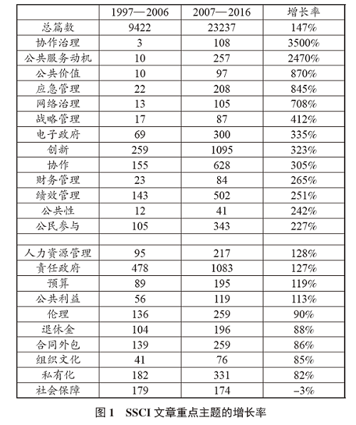 信誉好的网上博彩网站