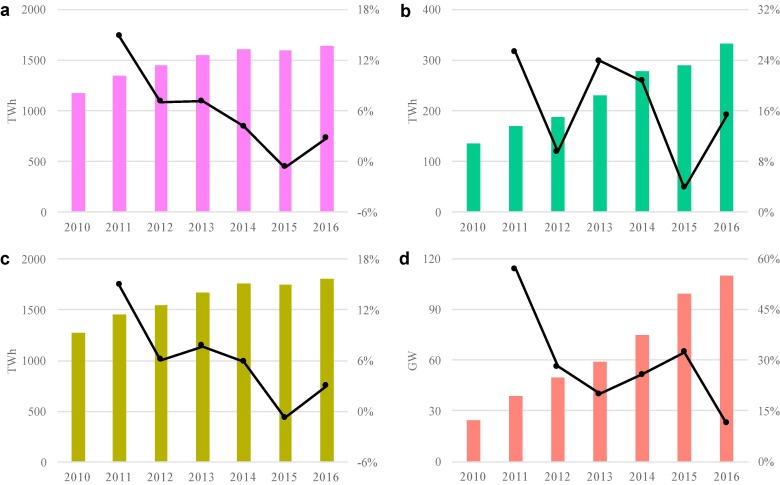 信誉好的网上博彩网站
