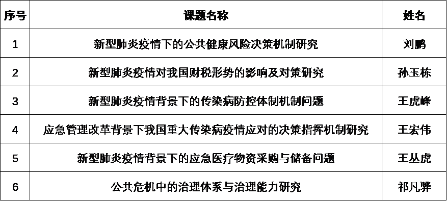 信誉好的网上博彩网站